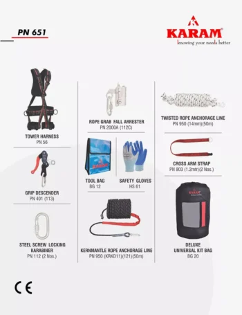 Maintenance and Window Cleaning Kit PN651