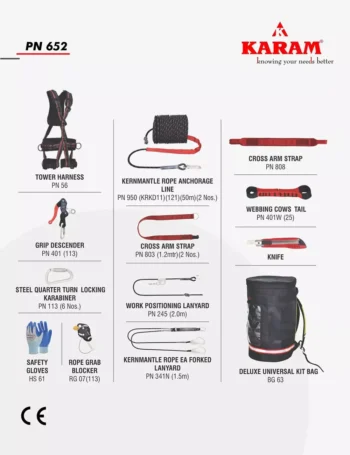 Basic Rescue Kit PN652
