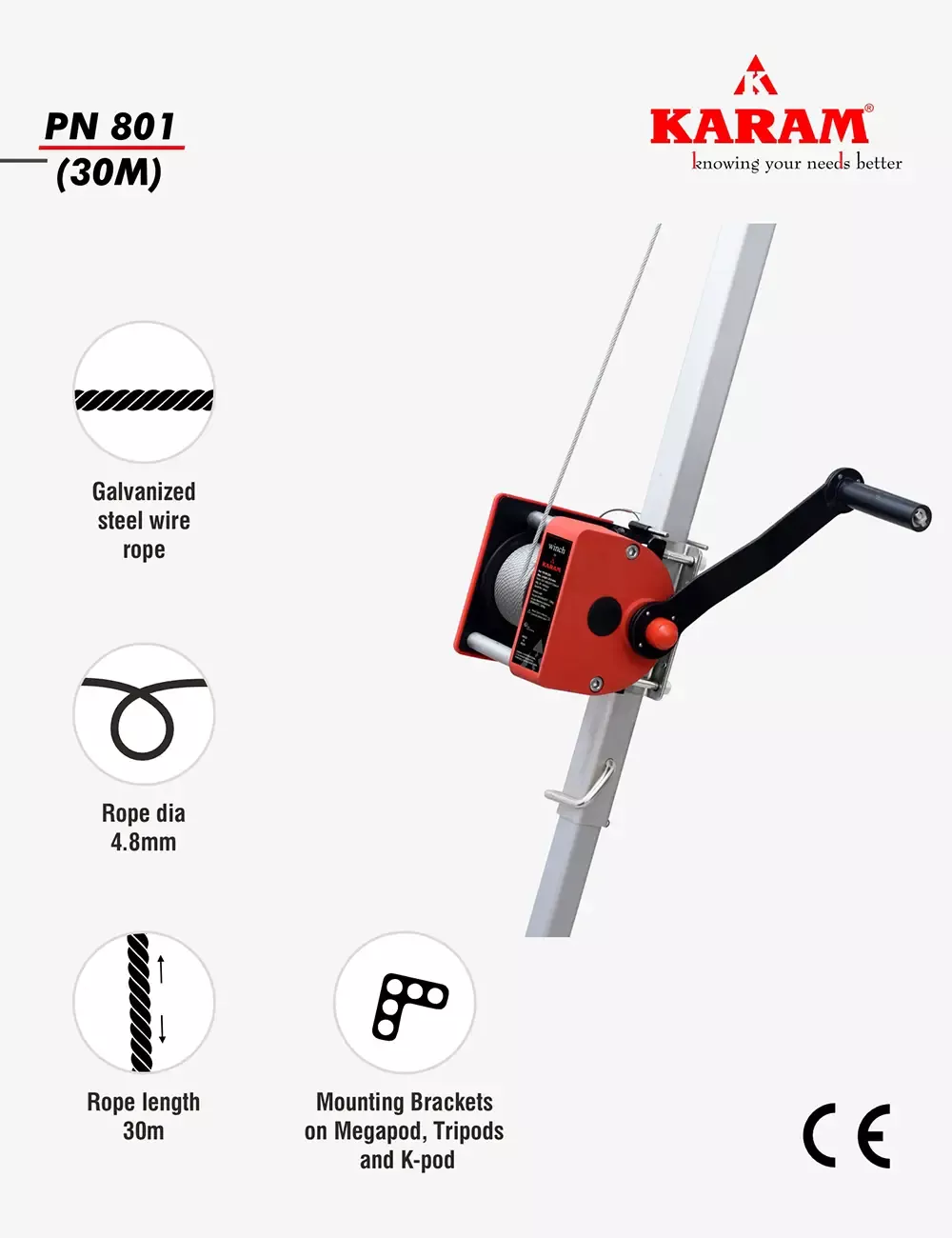 pn801_30m_